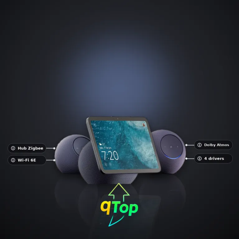 Qual Echo Comprar em 2026? 8 Modelos com Alexa